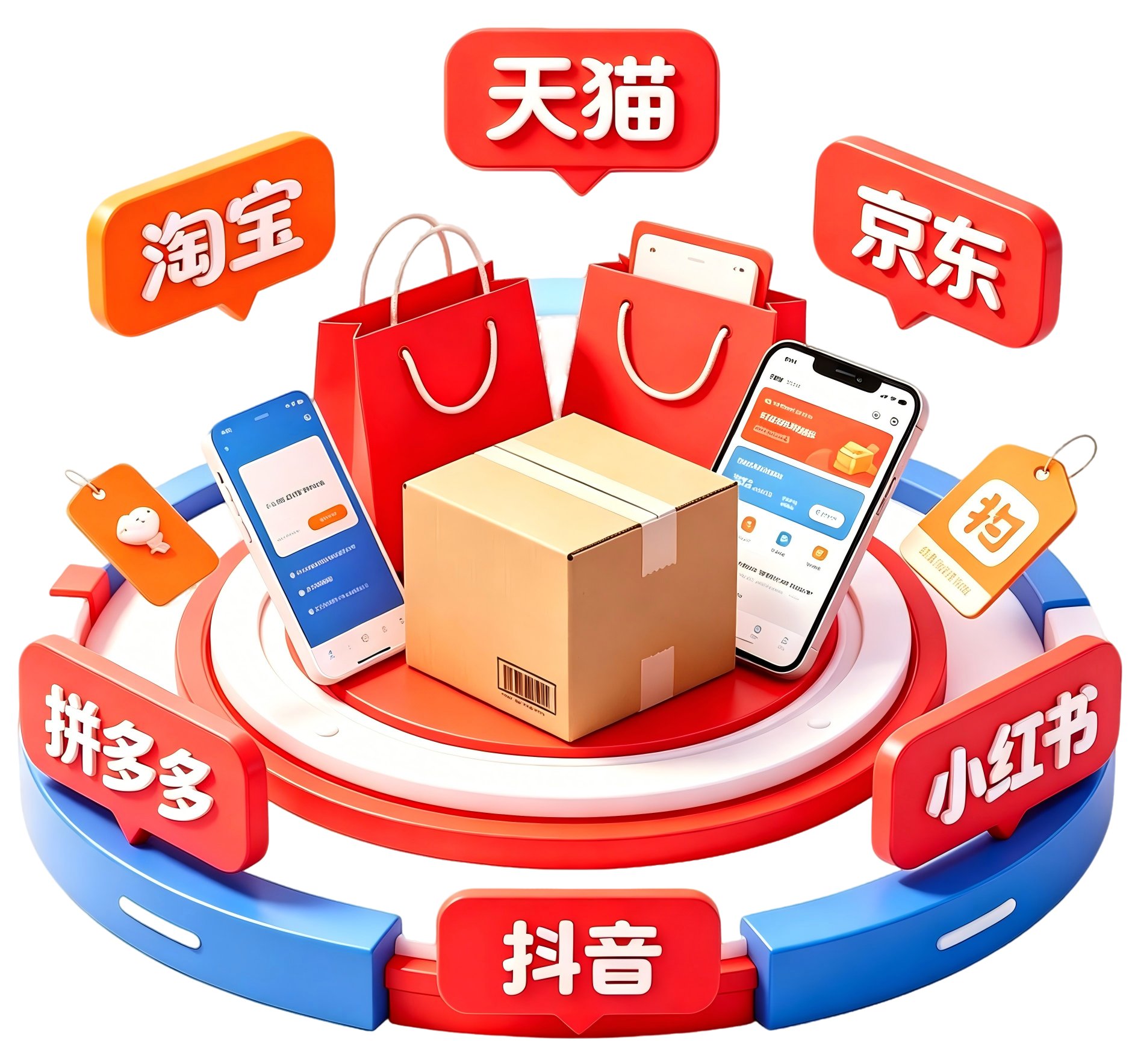 六大电商平台